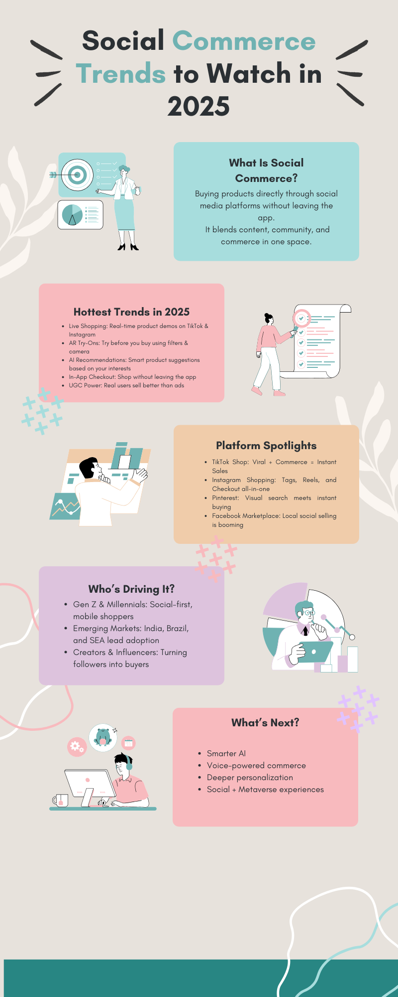 Social Commerce Trends