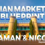 Andaman & Nicobar